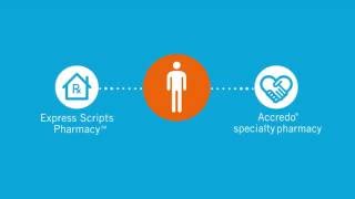 Express Scripts Practicing Pharmacy Smarter [upl. by Nylatsyrc912]