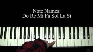 FrenchItalian Note Names Do Re Mi  Piano Tutorial [upl. by Gnohp]