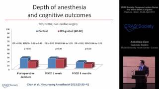 Anesthesia Care  Enhanced Recovery after Surgery ERAS® [upl. by Mylor918]