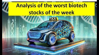 Analysis of the worst Biotech stocks of the week english [upl. by Veneaux]