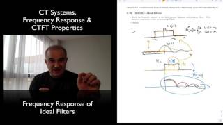 DSP Topic 6 Frequency Response of Ideal Filters [upl. by Ajup]