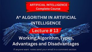 A Algorithm in Artificial Intelligence A Pathfinding Technique in Artificial Intelligence [upl. by Asreht523]