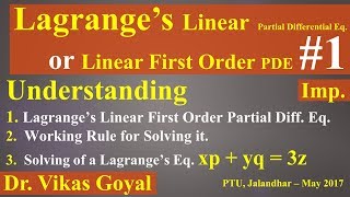 Lagranges Linear Partial Differential Equation 1 in Hindi  Definition  Working Rule  Example [upl. by Boulanger]