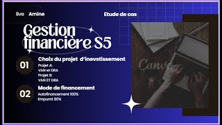 Gestion financière S5  Etude de CAS quotChoix dinvesti  Choix de financementquot [upl. by Hoagland]