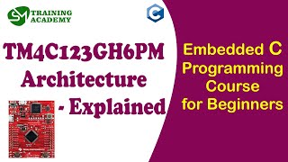 TM4C123GH6PM Architecture Explained [upl. by Naujek]