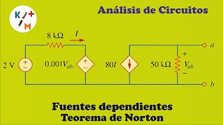 Ctos 35 Teorema de Norton Fuentes dependientes No 455 Alexander  Sadiku [upl. by Dwain]