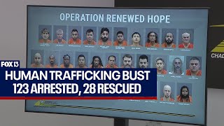 Florida human trafficking bust lands 123 behind bars HCSO [upl. by Kimon780]