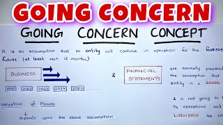 Going Concern Concept EXPLAINED  By Saheb Academy [upl. by Everest]