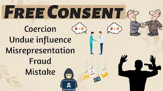 Free ConsentCoercion Undue Influence Misrepresentation Fraud Mistake [upl. by Gradeigh]