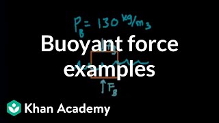 Buoyant force example problems  Fluids  Physics  Khan Academy [upl. by Nahtaneoj102]