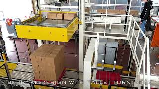 LITA Palletising Systems  High level infeed layer Palletizer ALTO [upl. by Burke644]