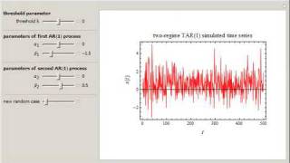 TwoRegime Threshold Autoregressive Model Simulation [upl. by Ecadnarb198]