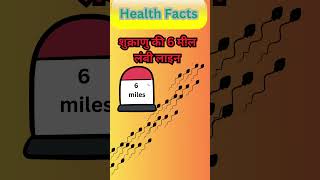 शुक्राणु की 6 मील लंबी लाइन shorts shortfeed ytshort youtubeshorts health facts [upl. by Yltsew591]