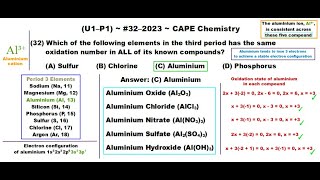 Oxidation State  Aluminium in Period 3 Compounds  202332U1P1 CAPE Chemistry [upl. by Werby]