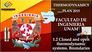 Thermodynamics Fundamental concepts Closed and open thermodynamic systems Boundaries [upl. by Rachel]