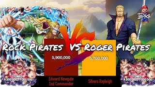 Rock Pirates VS Roger Pirates Power levels  DK [upl. by Myrah518]