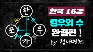 정사면체 이용 한국 16강 경우의 수 완결편  우루과이 이겨라 [upl. by Featherstone]