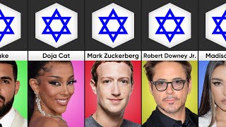 Top 30 Jewish Celebrities  Religion of Famous Persons [upl. by Nathaniel]