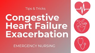 CHF Exacerbation for New ER Nurses [upl. by Hatti]