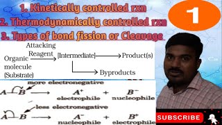 Reaction mechanism for IITJEE NEET and Board exam Part1 [upl. by Nyrtak]