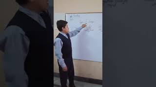 Revision tasks board presentation done by haider Ali grade 6 tulip  concepts school [upl. by Clementius822]