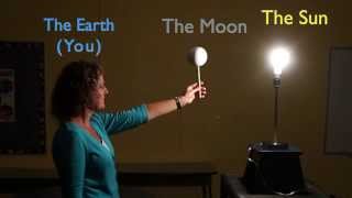 Moon Phases Demonstration [upl. by Sido57]