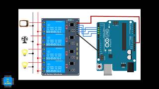 Home Automation Visual StudioArduino Relay Control [upl. by Aikam]