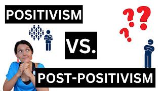 Post positivism in research [upl. by Pacifa]