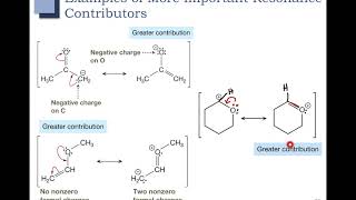 Ch 6  Part 8  Determining Important Resonance Contributors [upl. by Hyacintha944]