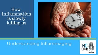 Understanding Inflammaging [upl. by Yrac]