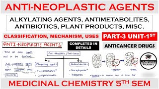 Antineoplastic agents complete  Anticancer drugs  Part 3 Unit 1  medicinal chemistry 5th sem [upl. by Naivat646]