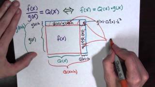 A geometric interpretation of the quotient rule [upl. by Aleda]