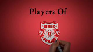 IPL 2018  Kings XI Punjab Team and Their Career Details in IPL [upl. by Felton]