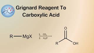 Grignard Reagent To Carboxylic Acid Mechanism  Organic Chemistry [upl. by Seibold]