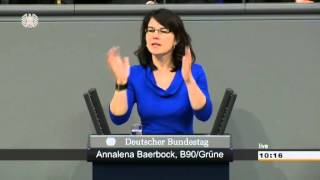 Rede von Annalena Baerbock zum Arbeitsprogramm der Europäischen Kommission 17012014 [upl. by Cai]