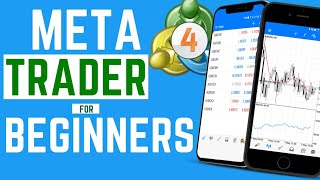 How to Use MetaTrader 4 Android  Step by Step for Beginners Forex Trading Tutorial on MT4 [upl. by Midis]