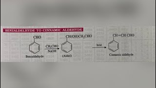 Organic conversion of Benzaldehyde to cinnamic aldehyde class 12th [upl. by Buttaro]