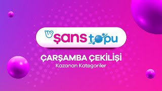 Şans Topu 18 Aralık 2024 Çekilişi No 101  Kazanan Kategoriler [upl. by Ajed731]