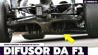 O DIFUSOR da FÓRMULA 1 EXPLICADO 🏎🔍👀 [upl. by Petulia]