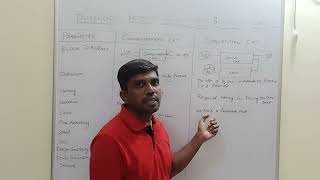 Difference between Combinational and Sequential Circuit  Digital Electronics  S Vijay Murugan [upl. by Coppins738]