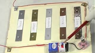 7 Electrical conductivity of metals  Metals and Non Metals [upl. by Ellehsram332]