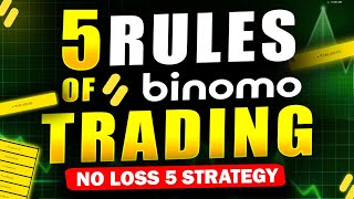 5 Rules Of Binomo Trading  No Loss 5 Strategy [upl. by Anikal651]