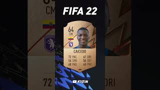 Moises Caicedo  FIFA Evolution FIFA 21  EAFC 25 [upl. by Gurl907]