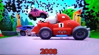 Every Accidents Roary Racing Car 2007  2010 [upl. by Auqinal]