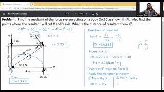 Problem 14 Resultant of coplanar Non concurrent force systemVARIGNONS THEOREM [upl. by Sheridan]