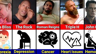 Illnesses amp Disorders Of WWE Wrestlers [upl. by Mcconnell151]