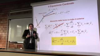 Fisica  Prof Li Voti videoregistrazione 32 16 Apr 2015 [upl. by Lraed137]