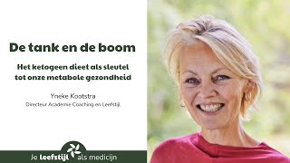 Het ketogeen dieet als sleutel tot onze metabole gezondheid  Webinar door Yneke Kootstra [upl. by Lesnah561]