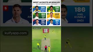 Where do you think Mitchell Starc will rank on this list by the end of his career shorts [upl. by Netsew830]