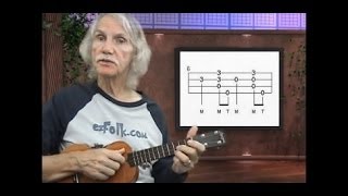 When the Saints Go Marching In  EZ Clawhammer Ukulele Tablature [upl. by Hieronymus915]